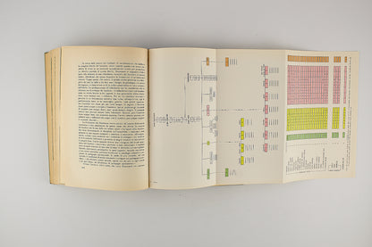 Ettore Gelpi - Storia della educazione - 1^ Ed. Vallardi 1967