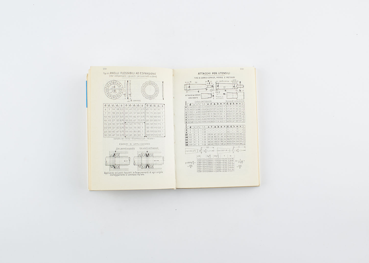 Giuseppe Casini - Calcolo e disegno meccanico per disegnatori operai e tracciatori - Ed. Hoepli 1987 - scienze applicate