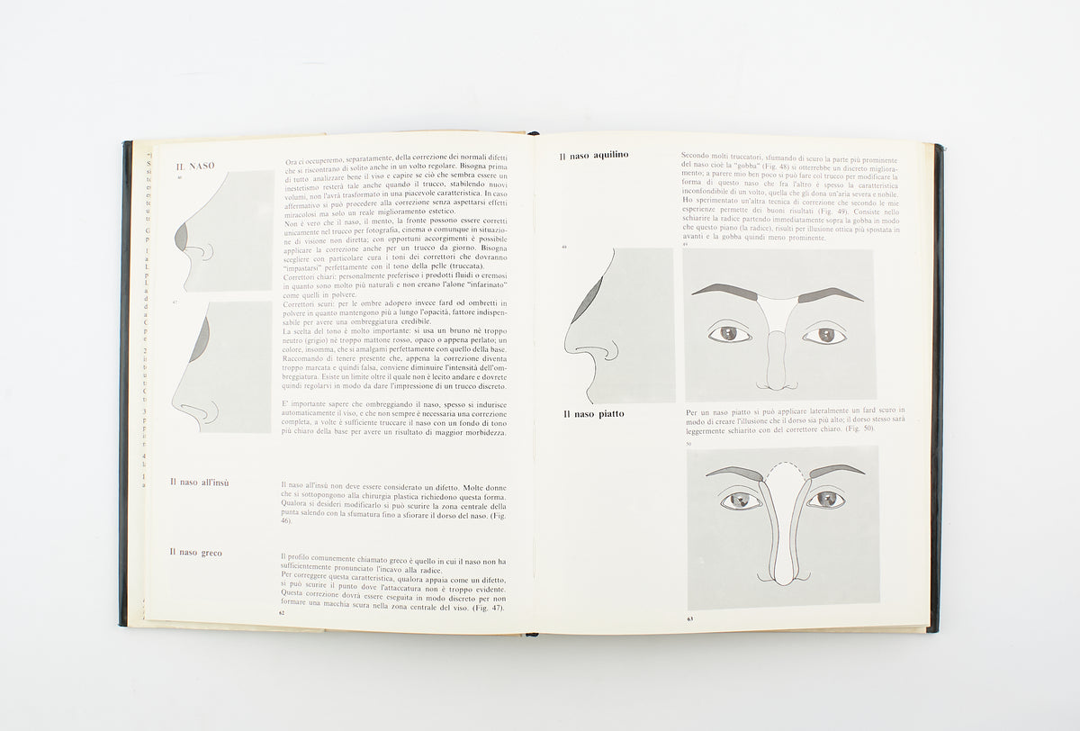 Stefano Anselmo - Il trucco - 1^ Ed. Editrice BCM – Beauty Centre of Milan 1979 - costume e società