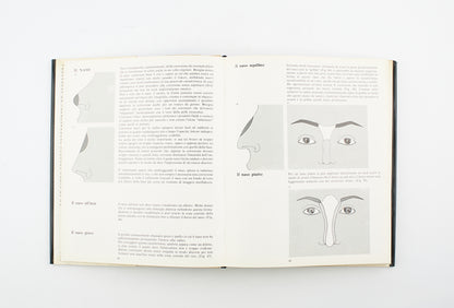 Stefano Anselmo - Il trucco - 1^ Ed. Editrice BCM – Beauty Centre of Milan 1979 - costume e società